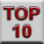 Top 10 world power graphic